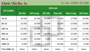 Bảng giá giỏ gói quà tết