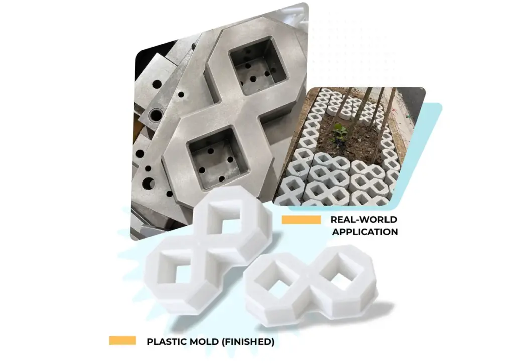 Construction mold – BAVIGO